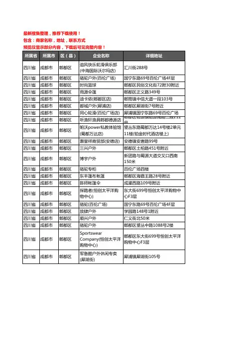 新版四川省成都市郫都区户外用品企业公司商家户名录单联系方式地址大全22家