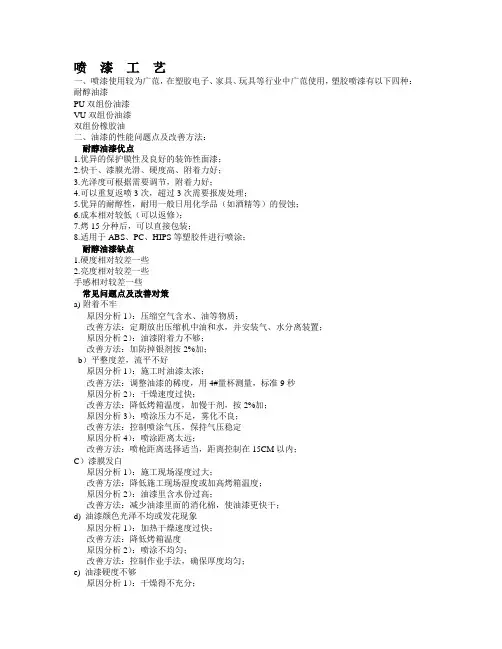 喷油丝印工艺