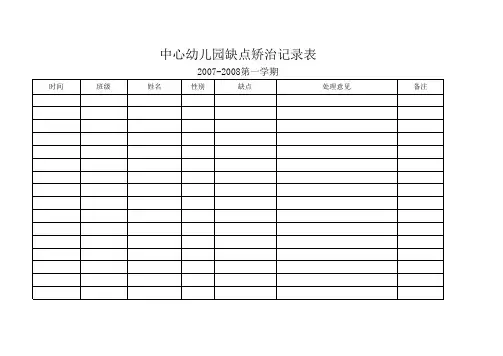 缺点矫治记录表