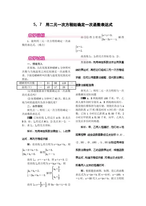 八年级数学上册-北师大版八年级上册数学   5.7  用二元一次方程组确定一次函数表达式教案1
