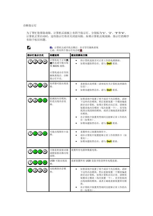 dell 故障指示灯