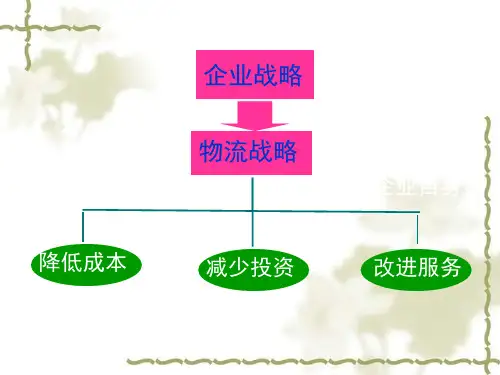 物流组织与业务模式