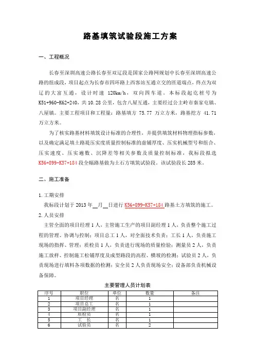 路基土石方工程专项施工方案(备用)