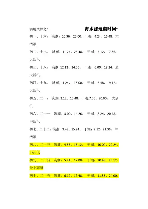 实用文档之海水退潮涨潮时间-大海什么时候退潮涨潮