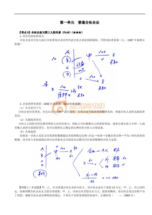 28_普通合伙企业与第三人的关系、入伙、退伙、财产继承、特殊的普通合伙企业
