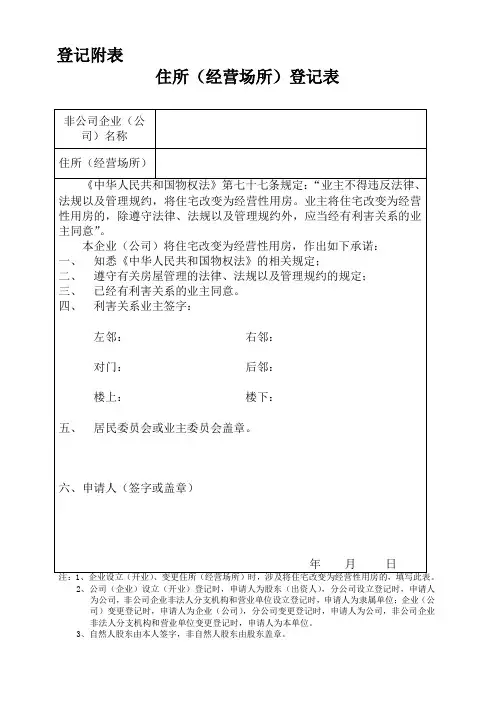 住所(经营场所)登记表(四至版)