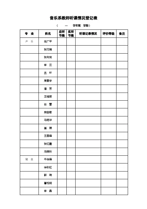 音乐系教师听课情况登记表 - 欢迎访问运城学院网站