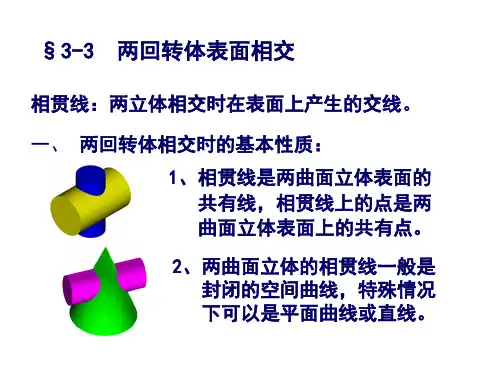回转体表面相交(相贯线)
