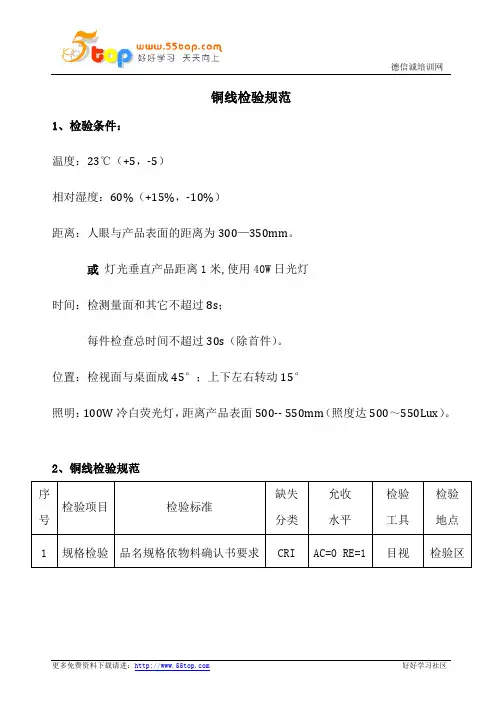 铜线检验规范