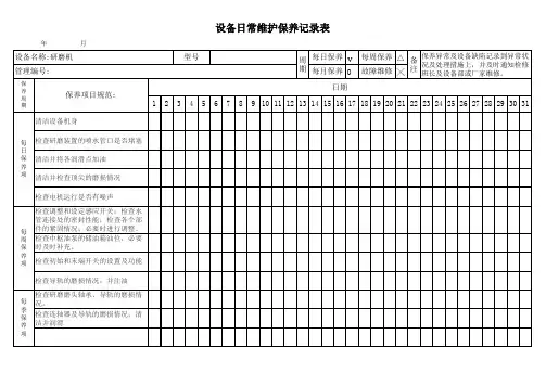 研磨机日常维护保养记录表