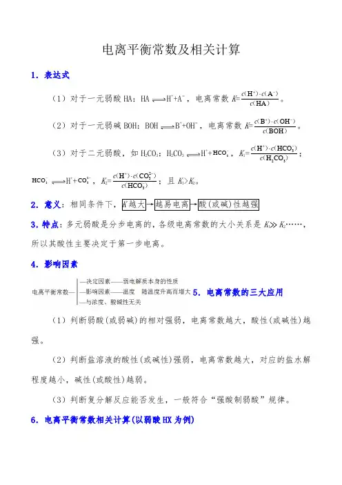 电离平衡常数