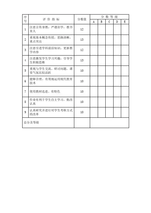 初中物理公开课评价表格
