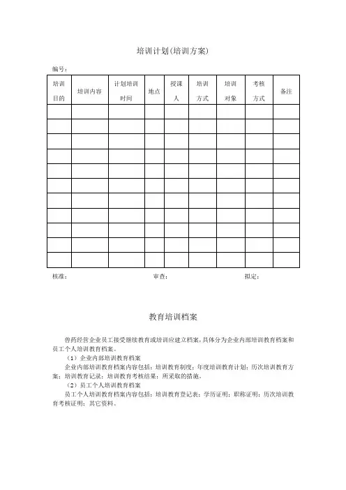 兽药gsp各类记录.doc