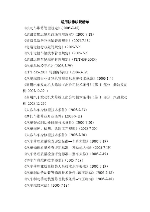 法律法规清单
