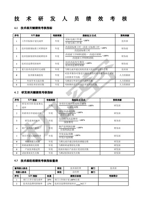 技术研发人员绩效考核
