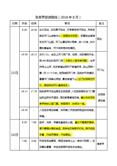 张家界旅游行程规划与实践