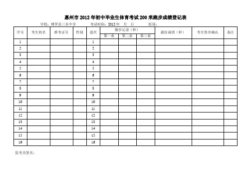 中考体育成绩登记表