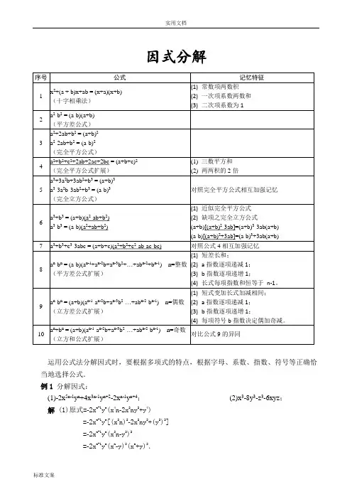 因式分解(竞赛题)含问题详解