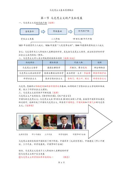 马克思主义基本原理概论