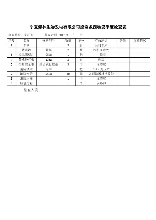 应急救援物资检查表