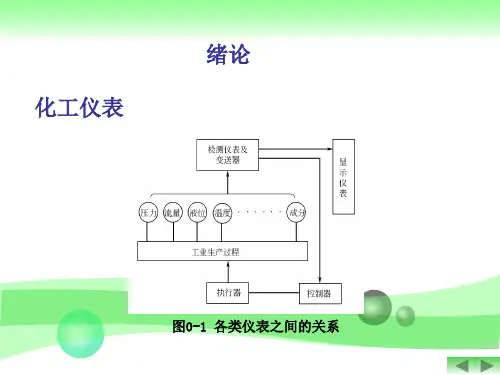 16化工仪表及自动化复习