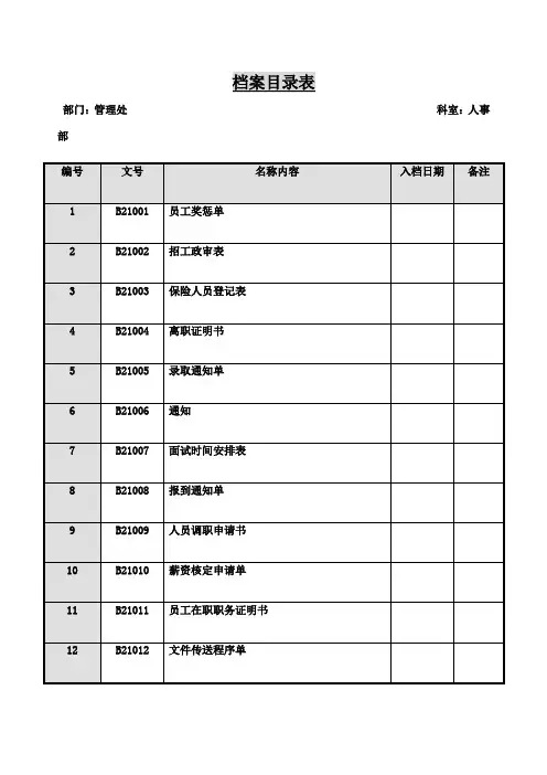档案目录表