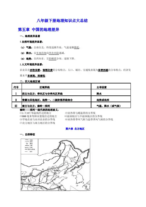 八年级下册地理知识点大总结