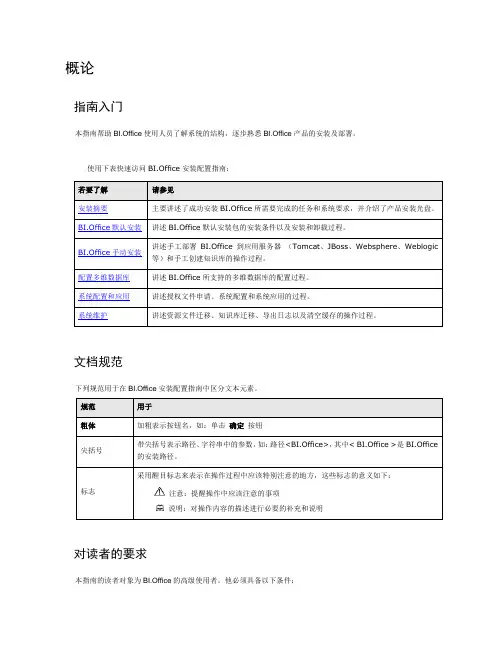 BI.Office安装配置文档