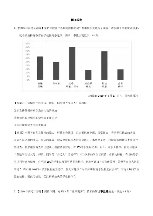 最新高考语文真题分类汇编及解析 图文转换