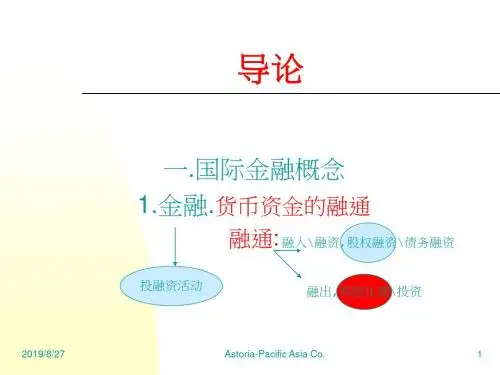国际金融--导论