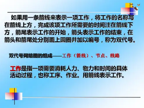 双代号网络图详解