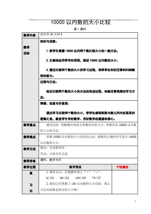 7.7、10000以内数的大小比较