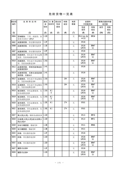 联合国危险品货物一览表 中文 
