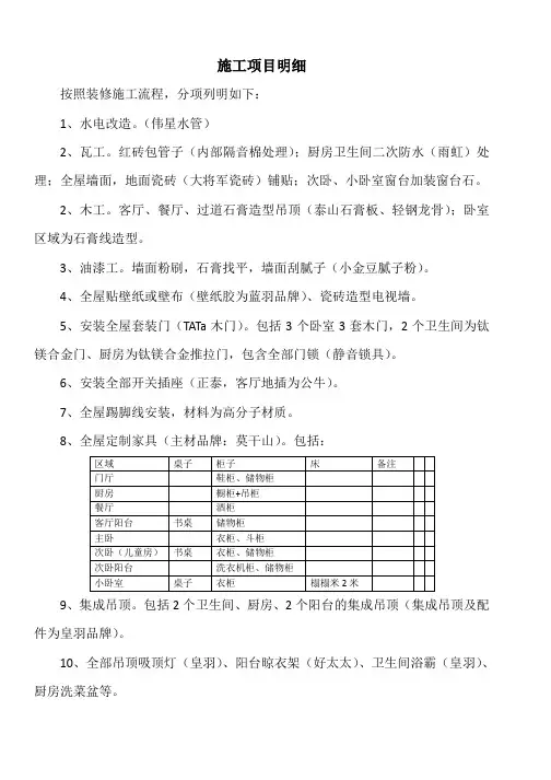 施工项目明细