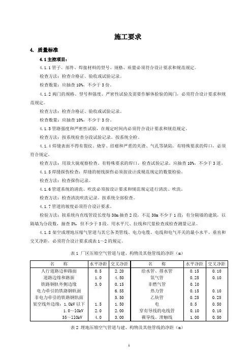 安装施工工艺标准
