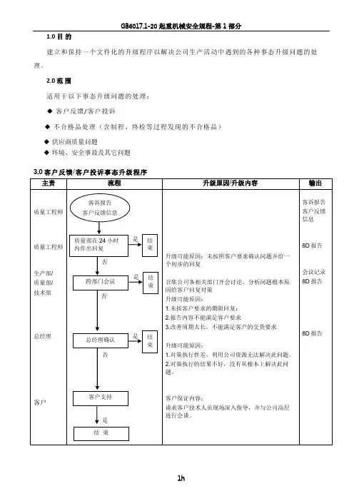 IATF16949事态升级管理程序