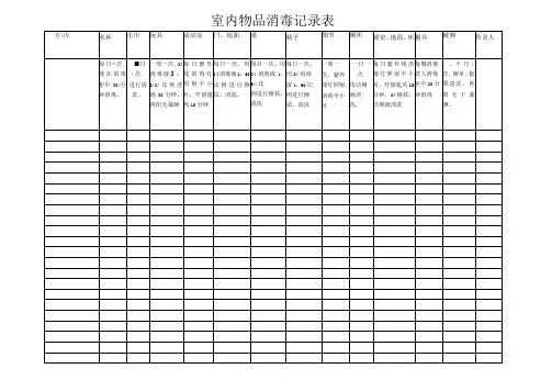 幼儿园室内消毒记录表
