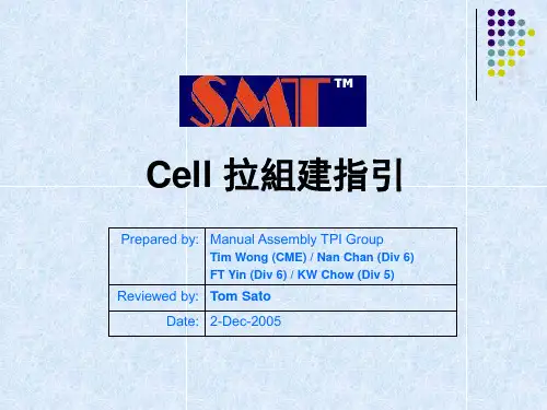 Cell Line Guideline presentation _ R0