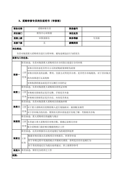 采购审核专员岗位说明书(审核部)