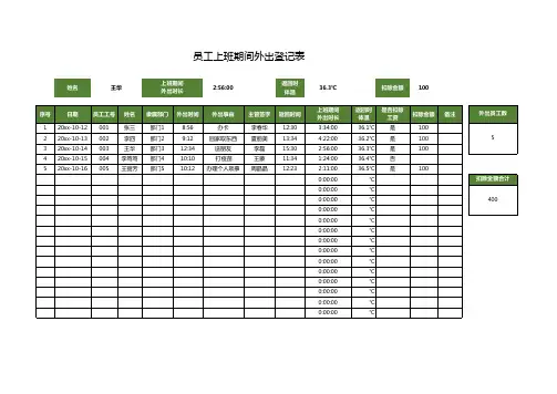 员工上班期间外出登记表