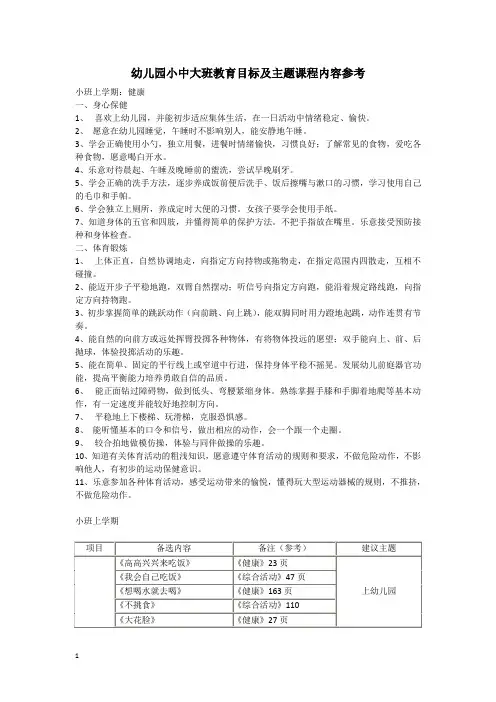 幼儿园小中大班教育目标及主题课程内容参考