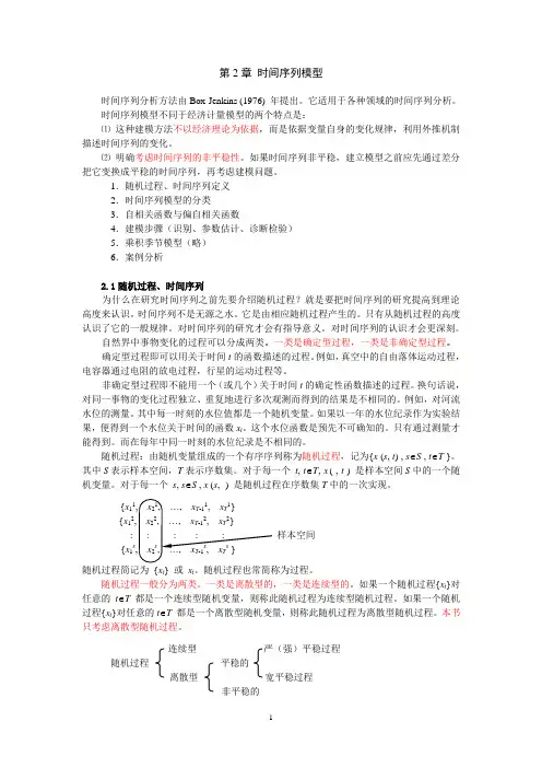 金融计量学时间序列模型