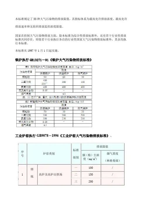 大气污染物综合排放标准4549