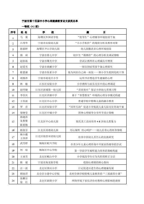 宁波市第十四届中小学心理健康教育论文获奖名单