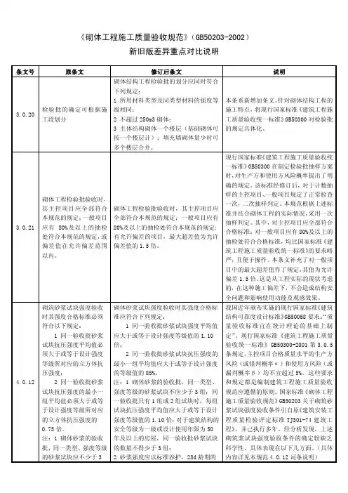 《砌体工程施工质量验收规范》(GB50203-2002)新旧版差异重点对比说明