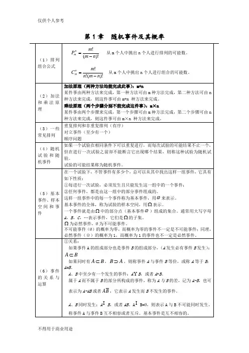 概率论与数理统计公式整理(超全免费版) 2