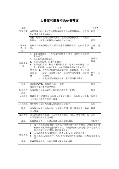 大量煤气泄漏应急处置预案