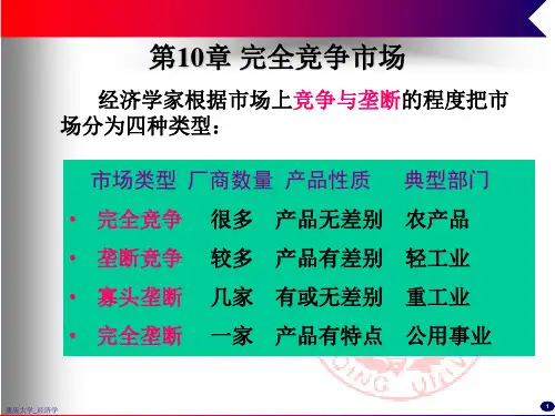 微观经济学课件第10章