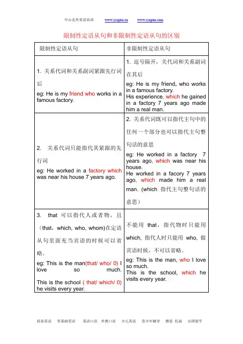 限制性定语从句和非限制性定语从句的区别