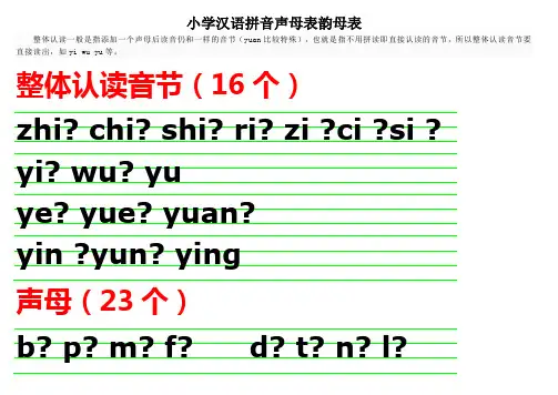 小学汉语拼音声母表韵母表+26个字母书写笔顺33070